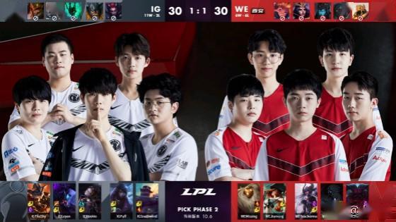 策略与博尼 策略与博尼