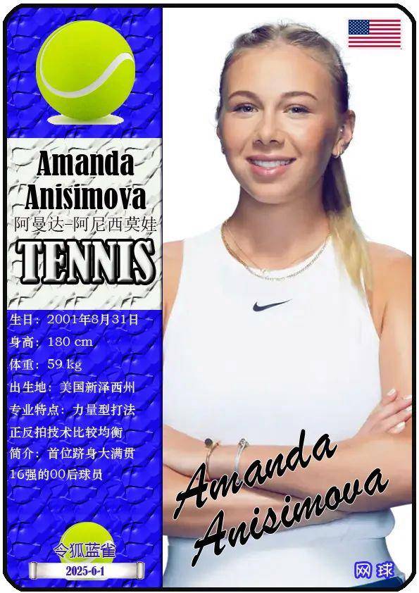 F1相关藏 F1相关藏